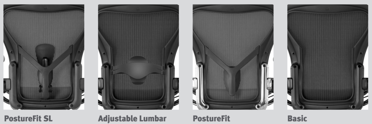 Aeron 4 Back Choices